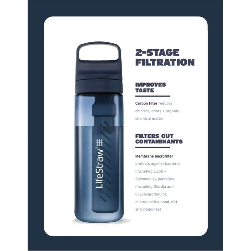 LifeStraw Go 2.0 Water Filter Bottle-3