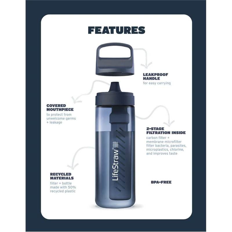LifeStraw Go 2.0 Water Filter Bottle-4