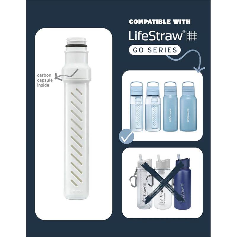 LifeStraw Go 2.0 Replacement 2-Stage Replacement Filter White-3